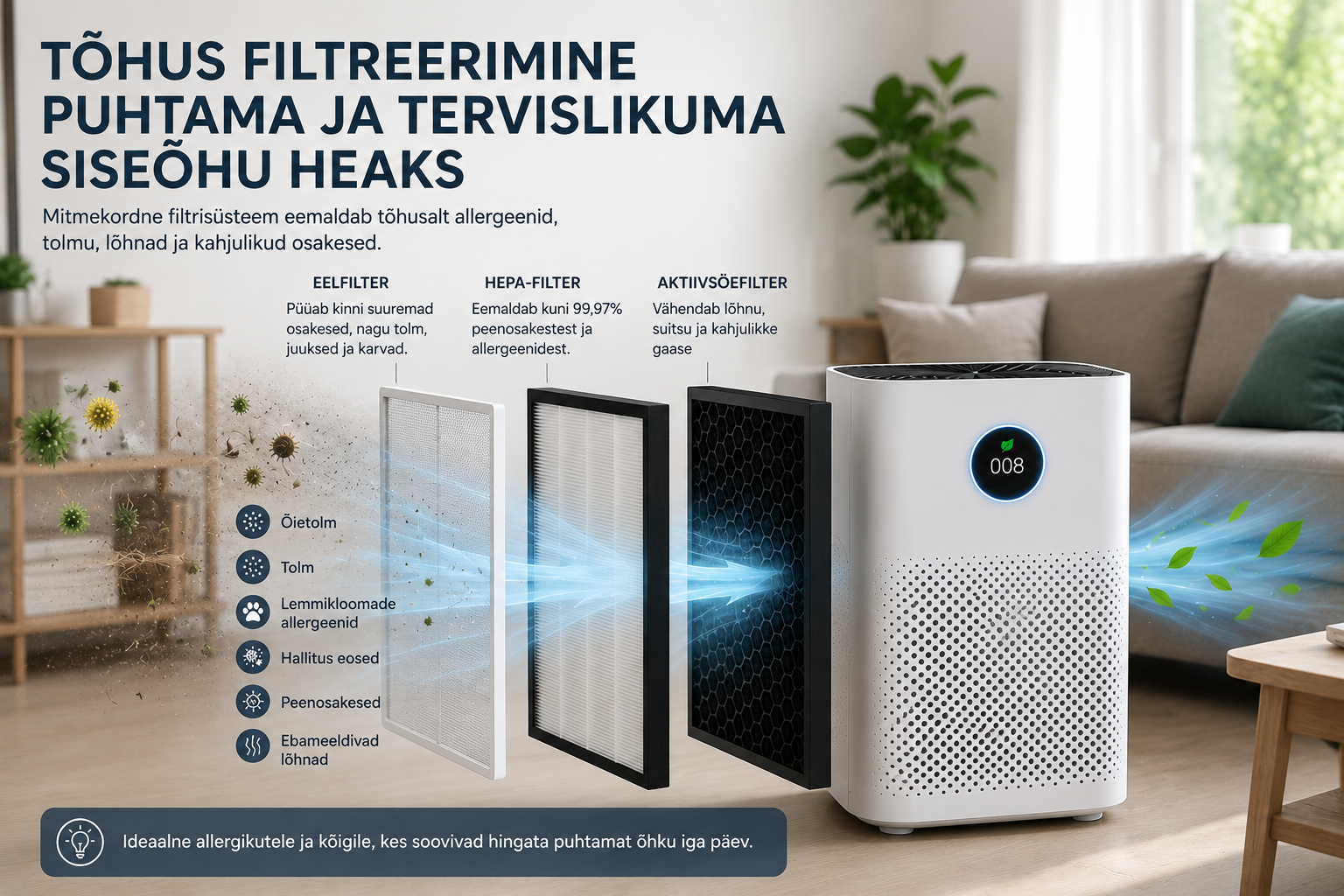 Parim õhupuhasti lemmikloomadega kodusse